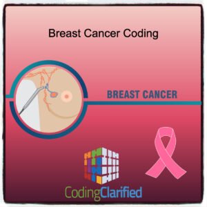 Why4 Endocrinology Practices Outsource Their Coding. The best doctor. 3 Endocrinology Practices